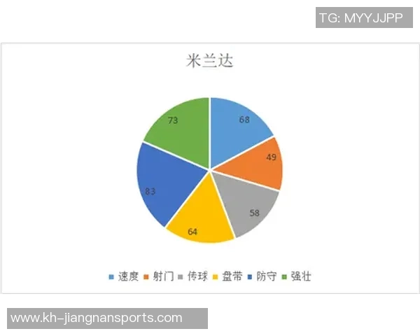 深入分析西安足球队防守策略与技术细节的全面解读