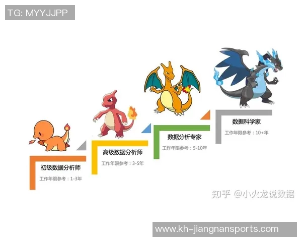 运动最新数据西安羽毛球队个人能力分析与提升策略探讨